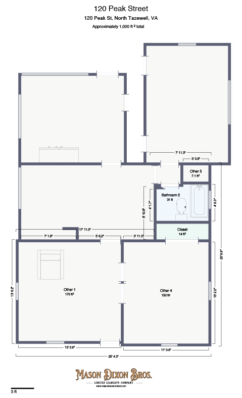 Distressed Property in Southwest Virginia